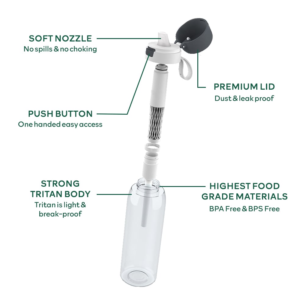 Earths Water Ultra Water Filter Bottle + Urban Filter