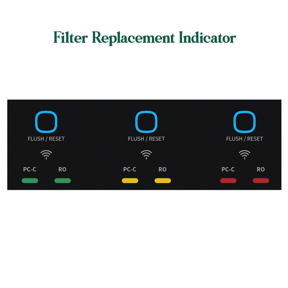 Earths Water Under Sink Reverse Osmosis Water Filter with Tap